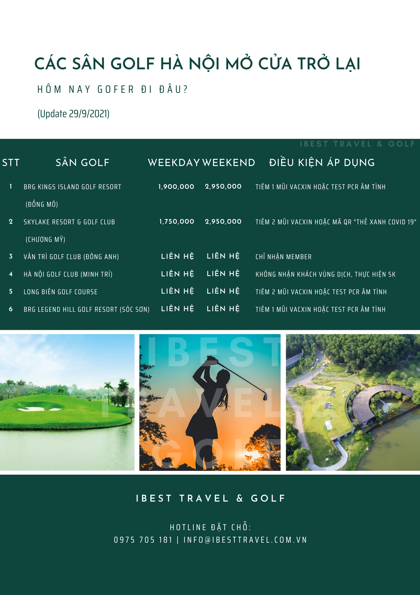 Các sân golf ở Hà Nội đã được mở cửa trở lại, đã có golfer nào đến check in chưa?